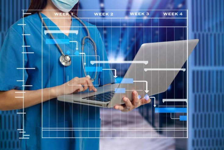 The Importance of Accurate Medical Chronologies